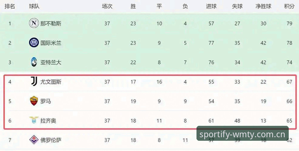 都灵德比前瞻深度评测：尤文图斯争欧冠席位，斑马军团防线危机与开罗生日宣言